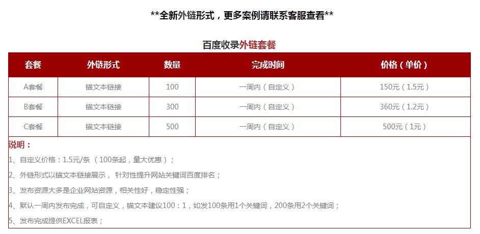<a href=http://www.tjkungang.com/seo/baidushoulu.html target=_blank class=infotextkey>百度收錄</a>外鏈